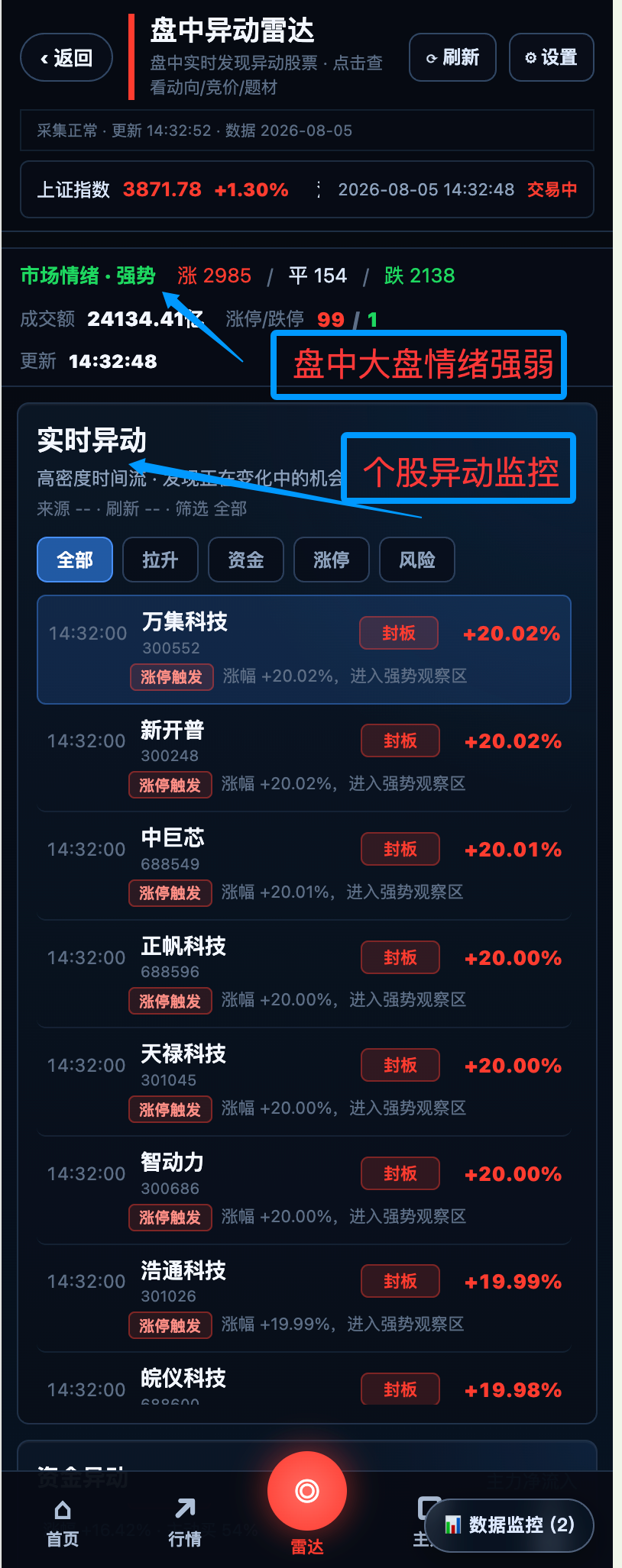 手机端强势雷达截图
